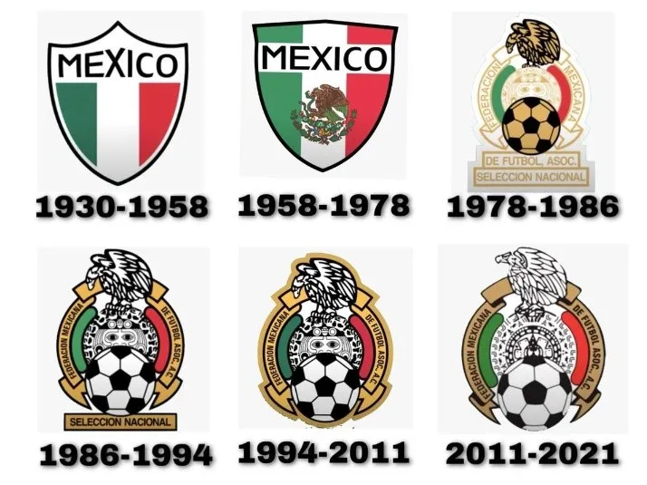 Nuevo logo de la selección mexicana